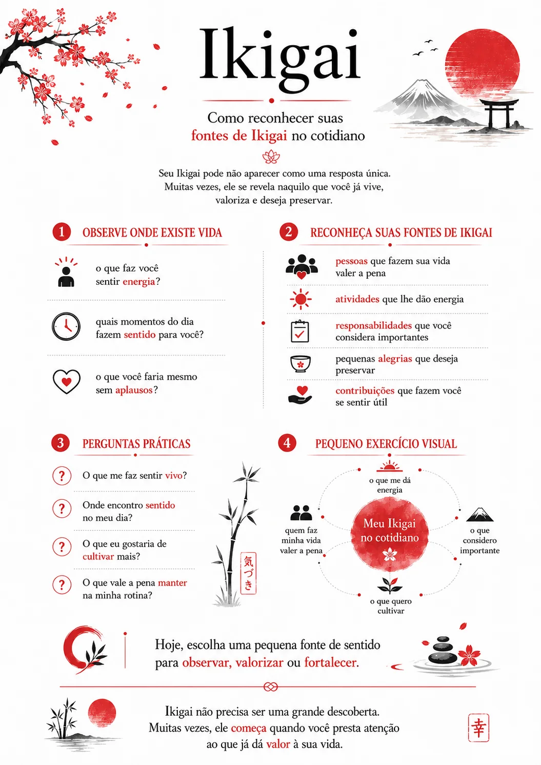 Lição Ikigai: como reconhecer suas fontes de Ikigai no cotidiano